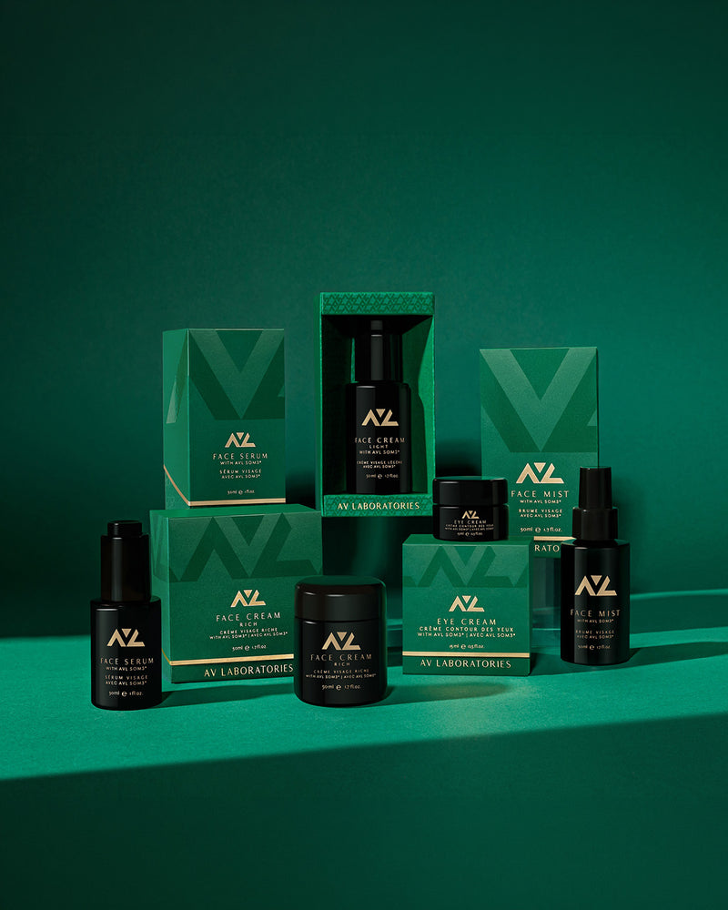 AVL Performance Collection